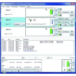 Autres solutions - ICOM